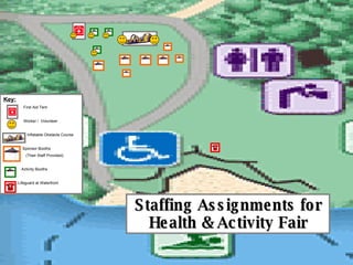 Staffing Assignments for Health & Activity Fair Key: First Aid Tent Worker /  Volunteer Inflatable Obstacle Course Sponsor Booths (Their Staff Provided) Activity Booths Lifeguard at Waterfront 
