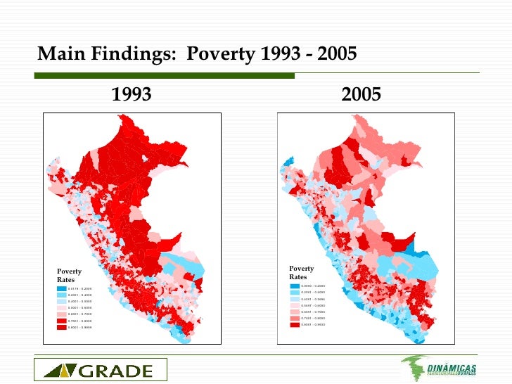Spatial Patterns of Growth and Poverty Changes in Peru (19932005) IA…