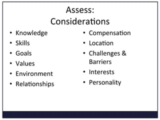 Assess: 
Considera5ons 
• Knowledge 
• Skills 
• Goals 
• Values 
• Environment 
• Rela5onships 
• Compensa5on 
• Loca5on 
• Challenges 
& 
Barriers 
• Interests 
• Personality 
 
