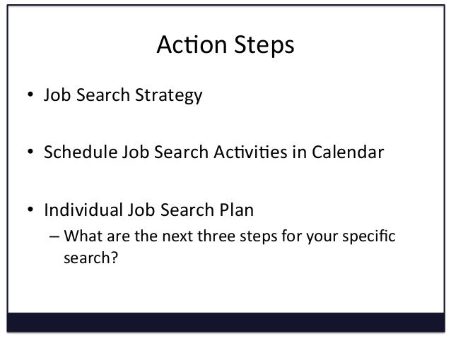 job search plan of action