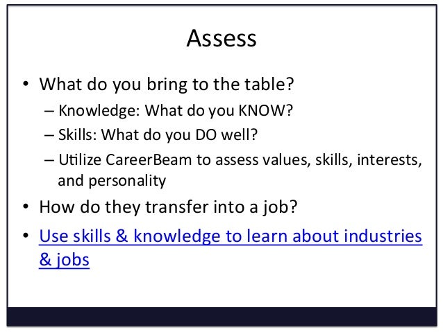 what do you bring to this job