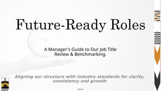 Ready Roles Future Ready Roles. Managers Guide to Our Job Title | PPTX