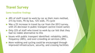  49% of staff travel to work by car as their main method,
21% by train, 9% by bus, 12% walk, 7% cycle
 Was a 2% increase in travel by car from the 2013 survey,
with 2% decrease in public transport (active travel same)
 Only 22% of staff who travel to work by car felt that they
had no viable alternative to this
 Issues with public transport identified: reliability (44%),
frequency (40%), and over-crowding on services (30%)
 More walking and cycling could be encouraged through
improved infrastructure, security, and crossing facilities
Travel Survey
Some headline findings
 