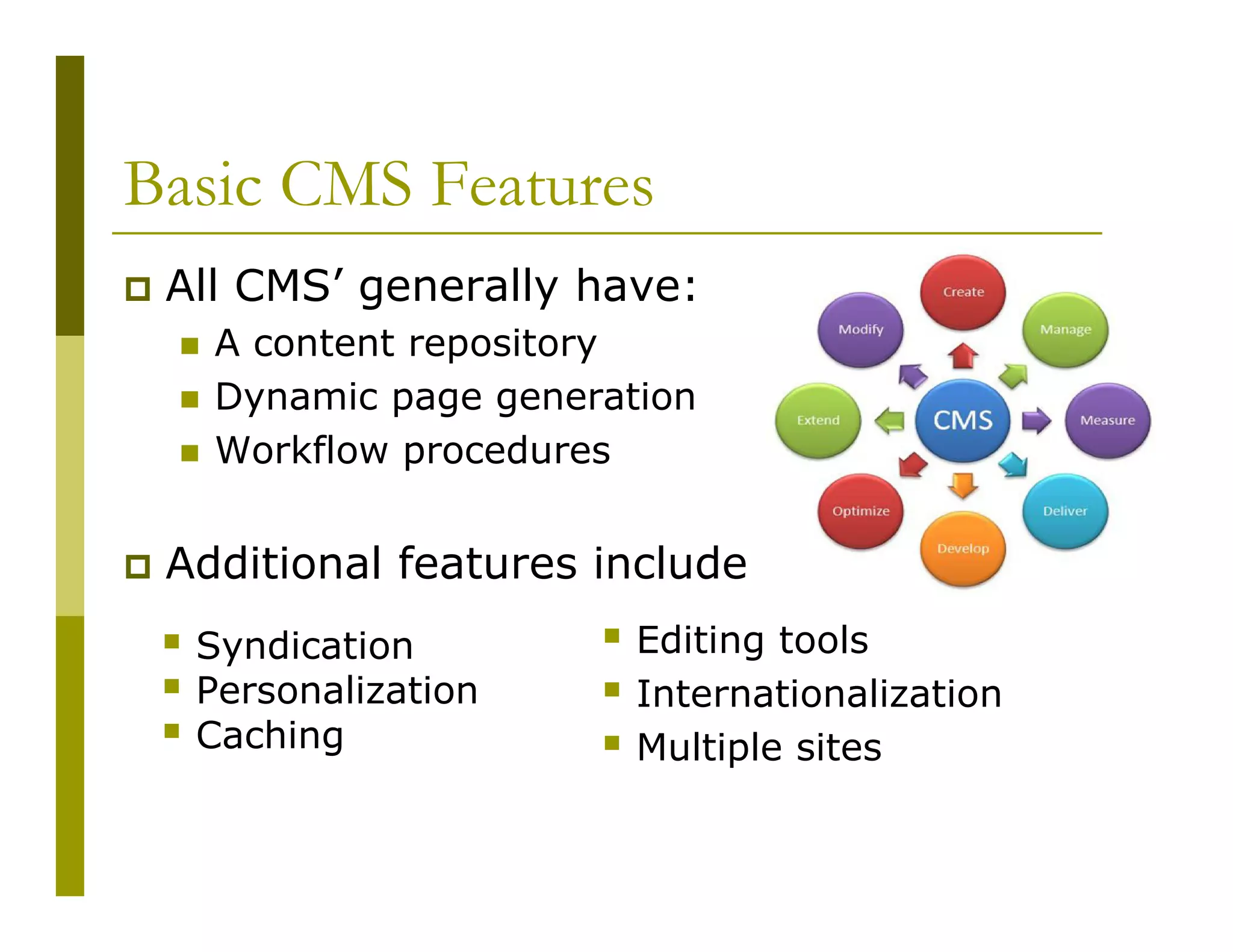 Basic CMS Features
All CMS’ generally have:
A content repository
Dynamic page generation
Workflow procedures

Additional features include:
Syndication
Personalization
Caching

Editing tools
Internationalization
Multiple sites

 