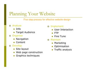 Planning Your Website
Five step process for effective website design
Analyse
Info
Target Audience
Organise
Navigation
Cont...