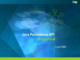 Java Persistence API  JS Bournival 5 juin 2006 
