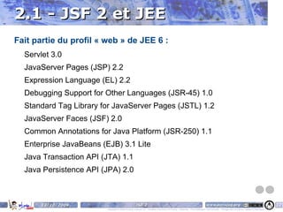 Introduction Historique 1.0 1.1 1.2 2.0 2004 2005 2006 2007 2008 2009 JSR 252 JSR 127 JSR 314 Version initiale Correction de  bugs Améliorations et corrections JEE 6 multiples nouveautés 