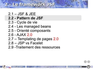Exécution dans le navigateur Plug-in requis Exécution côté serveur Les principaux frameworks RIA Java et autres : 1 - Introduction JSF Wicket Spring MVC GWT DOJO Applet JavaFX Flex Silverlight 