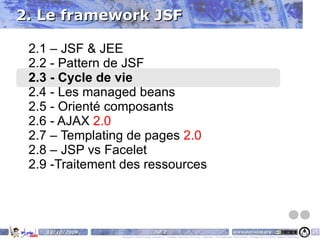 2 - Le framework JSF 