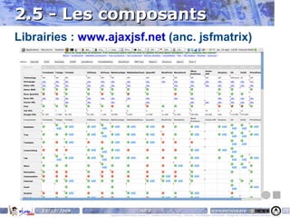 Java Transaction API (JTA) 1.1 