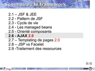 Java Persistence API (JPA) 2.0 
