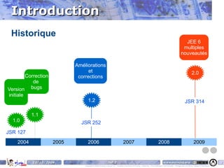 2 - Le framework JSF 