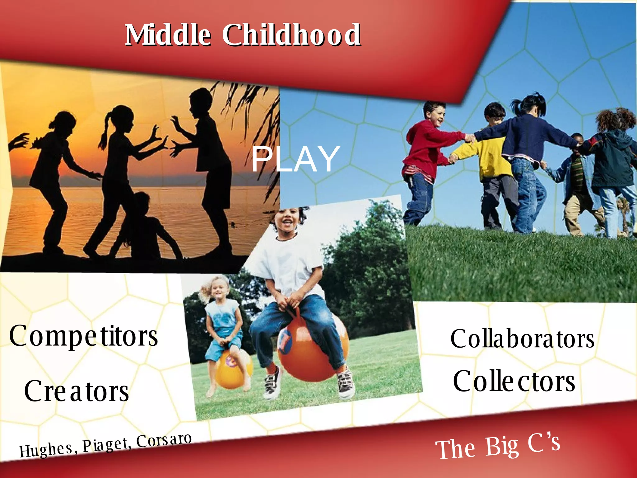 Middle Childhood The Big C’s Competitors Creators Collaborators Collectors Hughes, Piaget, Corsaro PLAY 