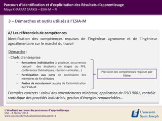 A/ Les référentiels de compétences
Identification des compétences requises de l’ingénieur agronome et de l’ingénieur
agroalimentaire sur le marché du travail
Exemples concrets : calcul des amendements minéraux, application de l'ISO 9001, contrôle
statistique des procédés industriels, gestion d'énergies renouvelables...
3 – Démarches et outils utilisés à l’ESIA-M
Parcours d’identification et d’explicitation des Résultats d’apprentissage
Maya KHARRAT SARKIS – ESIA-M – FI
Précision des compétences requises par
filière
Démarche :
- Chefs d'entreprise
• Rencontres individuelles à plusieurs occurrences
(accueil des étudiants en stages ou PFE,
conférences thématiques, réunions amicales...)
• Participation aux jurys de soutenance des
mémoires de fin d’études
• Postes de recrutement auprès de l’administration
de l’ESIA-M
 