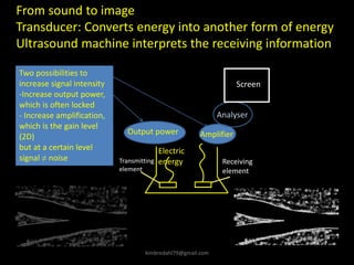 Output power
Electric
energy
Transmitting
element
Receiving
element
Amplifier
Analyser
Screen
From sound to image
Transducer: Converts energy into another form of energy
Ultrasound machine interprets the receiving information
Two possibilities to
increase signal intensity
-Increase output power,
which is often locked
- Increase amplification,
which is the gain level
(2D)
but at a certain level
signal ≠ noise
kimbredahl79@gmail.com
 