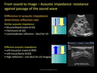 Difference in acoustic impedance
determines reflection rate
From sound to image – Acoustic impedance: resistance
against passage of the sound wave
Similar acoustic impedance
• Muscle/blood (ratio=0.03)
• Fat/muscle (0.10)
• Low/moderate reflection - ideal for US
Different acoustic impedance
• soft tissue/air (ratio=0.999)
• soft tissue/bone (0.65)
• High reflection – not ideal for US imaging
kimbredahl79@gmail.com
 