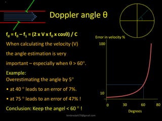 fd = f0 – f1 = (2 x V x f0 x cos) / C
When calculating the velocity (V)
the angle estimation is very
important – especially when  > 60.
Example:
Overestimating the angle by 5
• at 40  leads to an error of 7%.
• at 75  leads to an error of 47% !
Conclusion: Keep the angel < 60  !
30 60 80
0
10
100
Error in velocity %
Degrees
Doppler angle θ
kimbredahl79@gmail.com
 