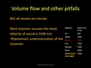 Volume flow and other pitfalls
Not all vessels are circular
Most scanners assume the mean
Velocity of sound is 1540 m/s
→Systematic underestimation of the
Diameter
Medium Speed (C)
(m/s)
Air 330
Water 1480
Blood 1570
Fat 1450
Muscle 1580
Bone 3500
Soft tissue
(average)
1540
kimbredahl79@gmail.com
 