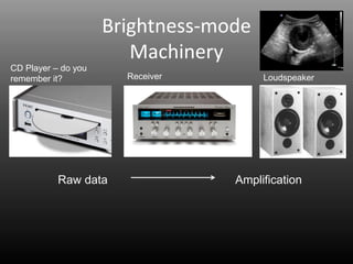Brightness-mode
Machinery
CD Player – do you
remember it? Receiver Loudspeaker
Amplification
Raw data
 