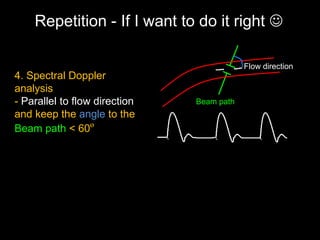 Repetition - If I want to do it right ☺
4. Spectral Doppler
analysis
- Parallel to flow direction
and keep the angle to the
Beam path < 60º
Beam path
Flow direction
 