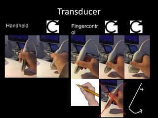 Transducer
Handheld Fingercontr
ol
 