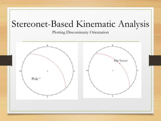 Day 2 Presentation: Kinematic Analysis | PPTX