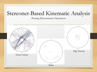 Day 2 Presentation: Kinematic Analysis | PPTX