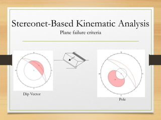 Day 2 Presentation: Kinematic Analysis | PPTX