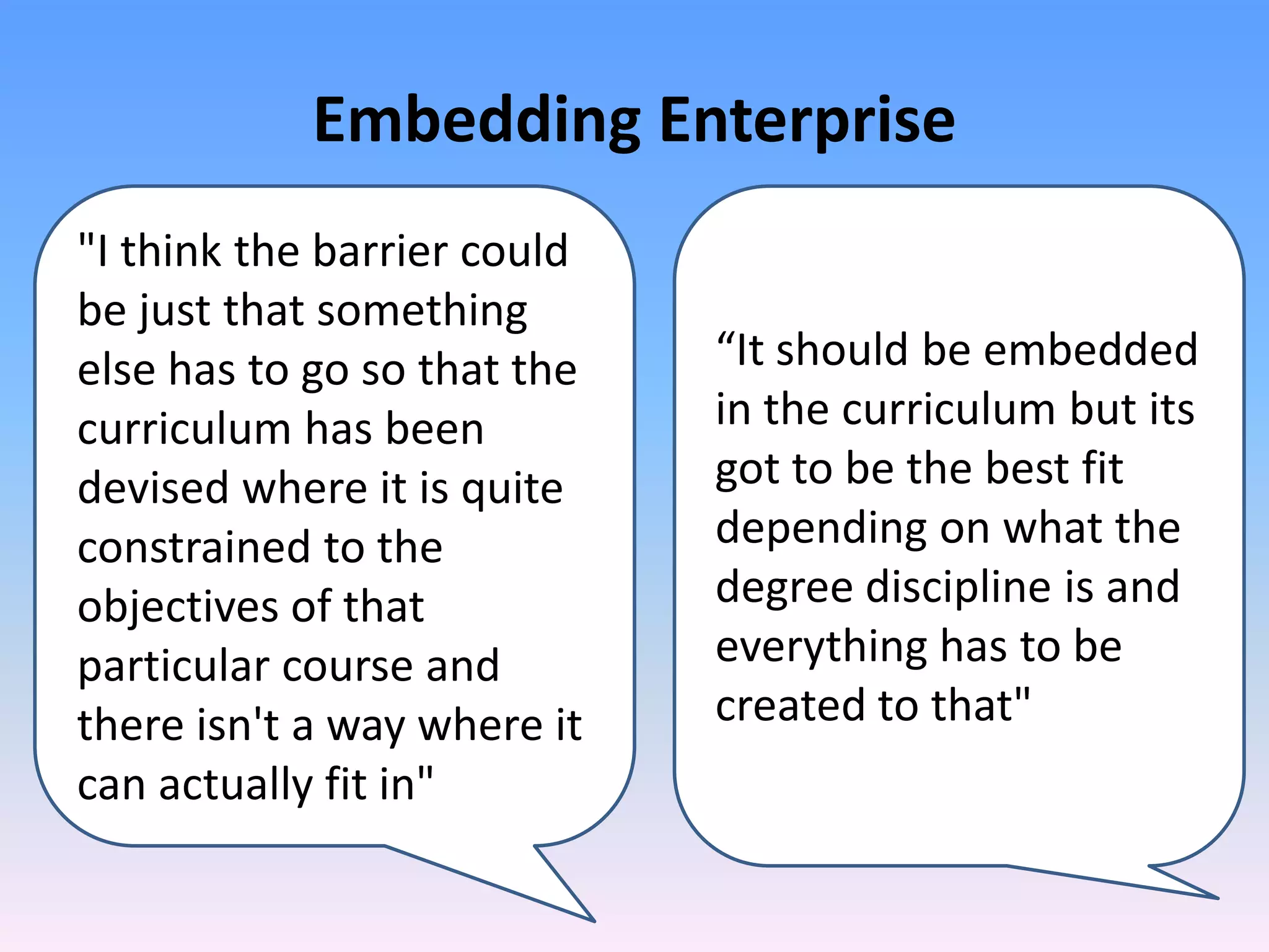Embedding Enterprise
"I think the barrier could
be just that something
else has to go so that the   “It should be embedded
curriculum has been          in the curriculum but its
devised where it is quite    got to be the best fit
constrained to the           depending on what the
objectives of that           degree discipline is and
particular course and        everything has to be
there isn't a way where it   created to that"
can actually fit in"
 