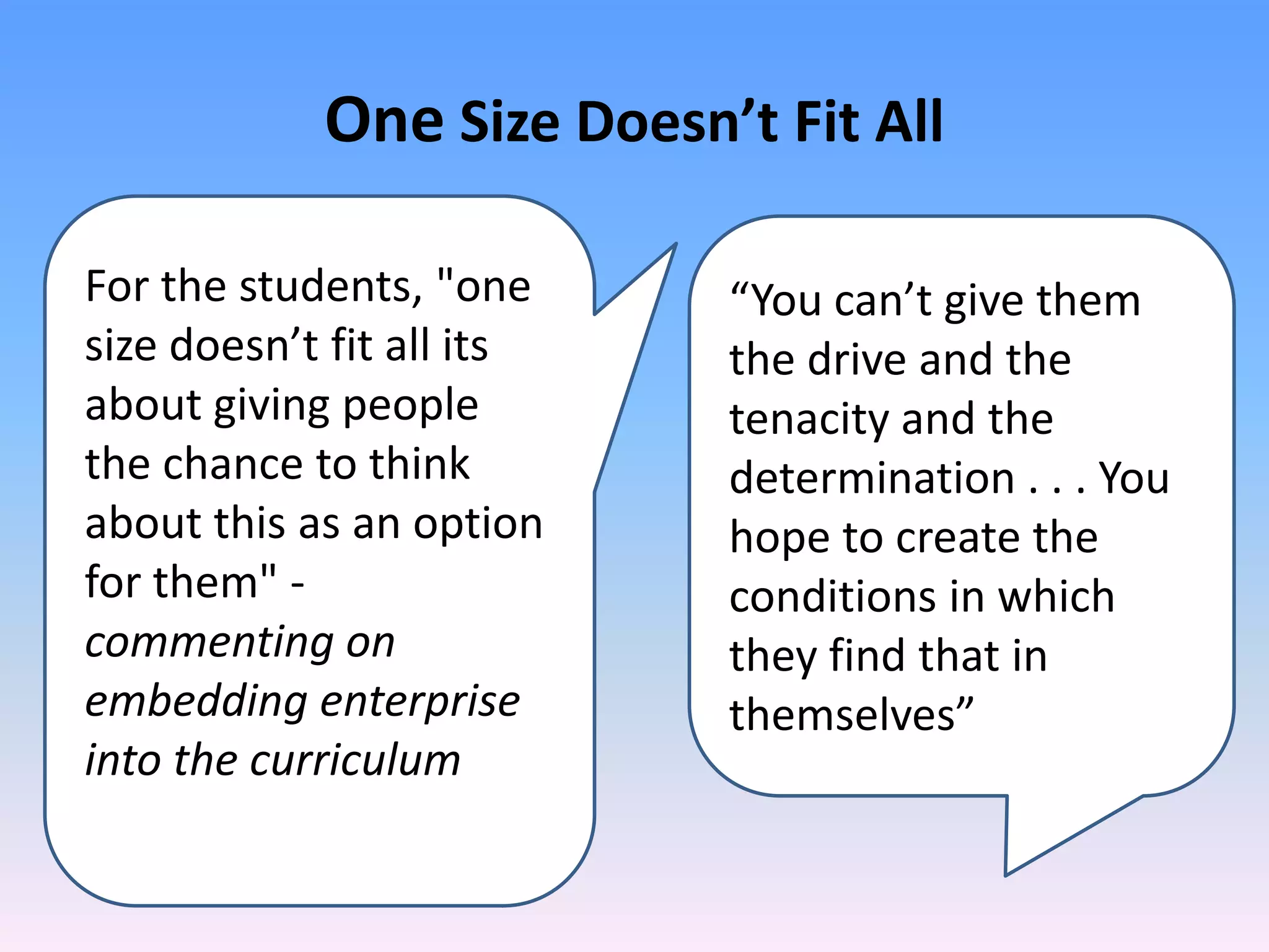 One Size Doesn’t Fit All

For the students, "one     “You can’t give them
size doesn’t fit all its   the drive and the
about giving people        tenacity and the
the chance to think        determination . . . You
about this as an option    hope to create the
for them" -                conditions in which
commenting on              they find that in
embedding enterprise       themselves”
into the curriculum
 