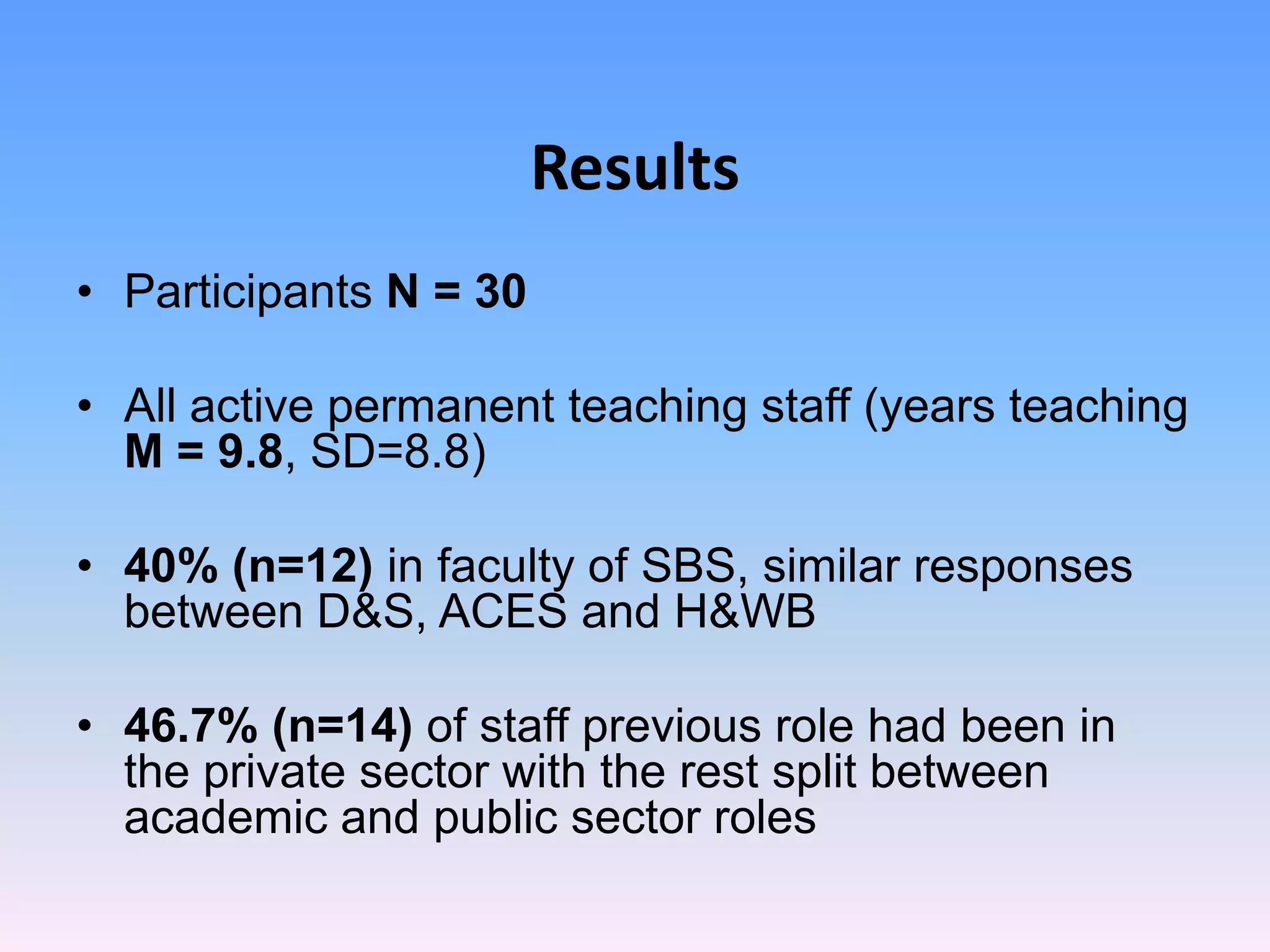 Results
• Participants N = 30

• All active permanent teaching staff (years teaching
  M = 9.8, SD=8.8)

• 40% (n=12) in faculty of SBS, similar responses
  between D&S, ACES and H&WB

• 46.7% (n=14) of staff previous role had been in
  the private sector with the rest split between
  academic and public sector roles
 