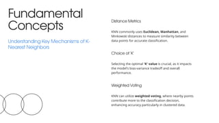 Manhattan Knn Example Presentation - KNN in Machine Learning_20251023_100309_0000.pptx