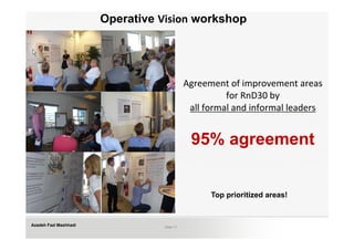 Operative Vision workshop




                                             Agreement of improvement areas 
                                                       for RnD30 by 
                                              all formal and informal leaders


                                              95% agreement


                                                   Top prioritized areas!


Azadeh Fazl Mashhadi              Slide 11
 