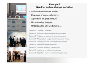 Example 2
                                 Need for culture change workshop
                       • All formal and informal leaders
                       • Examples of wrong behavior....
                       • Agreement on good behavior
                       • Understanding the gap...
                       • Understanding why we behave ....

                       Element 1: Coaching Leadership
                       Element 2: Driving knowledge-based decision making
                       Element 3: Problems as opportunity for improvements
                       Element 4: Willingness to cooperate with respect to others
                       Element 5: Managing towards consistent achievements
                       Element 6: Information flow and feedback
                       Element 7: Do things right from the beginning
                       Element 8: Importance of collective knowledge
                       Element 9: “Right from me” in commitment to deliveries



Azadeh Fazl Mashhadi                        Slide 14
 