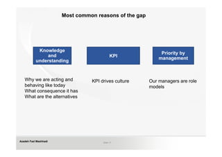 Most common reasons of the gap




            Knowledge
                                                             Priority by
               and                          KPI             management
           understanding


   Why we are acting and         KPI drives culture     Our managers are role
   behaving like today                                  models
   What consequence it has
   What are the alternatives




Azadeh Fazl Mashhadi                  Slide 17
 