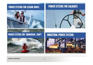 Azadeh Fazl Mashhadi   Slide 6
 