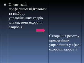 6 Оптимізація професійної підготовки  та відбору управлінських кадрів для системи охорони здоров ’ я Створення реєстру професійних управлінців у сфері охорони здоров ’ я 
