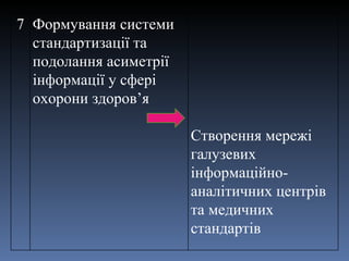 7 Формування системи стандартизації та подолання асиметрії інформації у сфері охорони здоров ’ я Створення мережі галузевих інформаційно-аналітичних центрів та медичних стандартів 