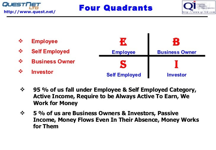 Qnet home page image