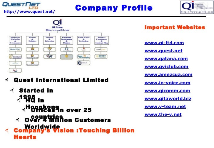 Qnet presentation ppt picture