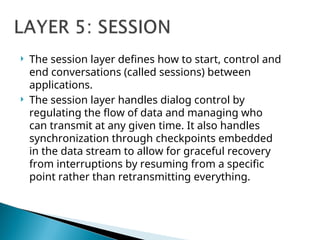 Session Over Embed Presentation-Layer-Session-Layer-Application layer-ppt.ppt