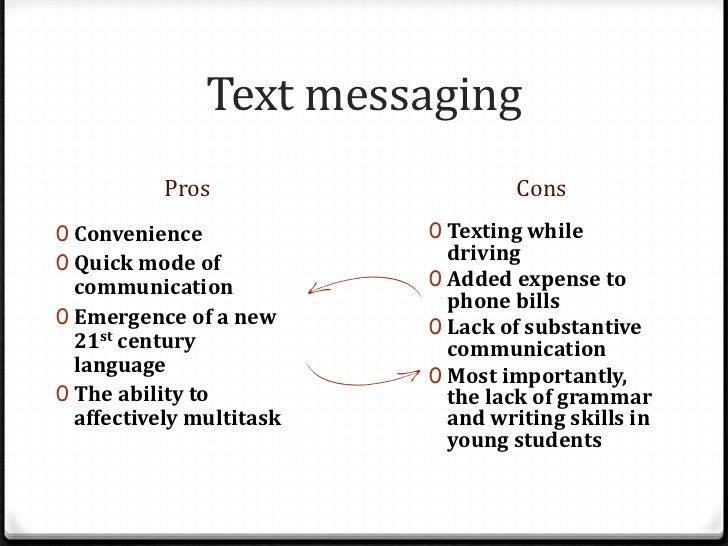 Messages language