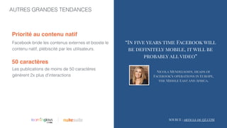 AUTRES GRANDES TENDANCES
Les publications de moins de 50 caractères
génèrent 2x plus d'interactions
50 caractères
|
Facebook bride les contenus externes et booste le
contenu natif, plébiscité par les utilisateurs.
Priorité au contenu natif
“In five years time Facebook will
be definitely mobile, it will be
probably all video”
SOURCE : article de QZ.COM
Nicola Mendelsohn, heads of
Facebook’s operations in Europe,
the Middle East and Africa.
 