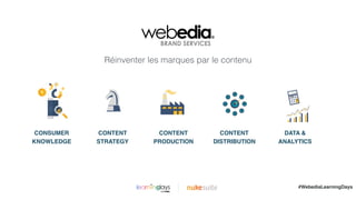Réinventer les marques par le contenu
|
CONSUMER
KNOWLEDGE
CONTENT
STRATEGY
CONTENT
PRODUCTION
CONTENT
DISTRIBUTION
DATA &
ANALYTICS
#WebediaLearningDays
 