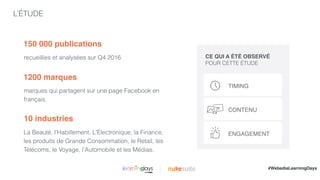 L’ÉTUDE
marques qui partagent sur une page Facebook en
français.
CE QUI A ÉTÉ OBSERVÉ
POUR CETTE ÉTUDE
CONTENU
TIMING
ENGAGEMENT
|
1200 marques
10 industries
La Beauté, l’Habillement, L'Électronique, la Finance,
les produits de Grande Consommation, le Retail, les
Télécoms, le Voyage, l’Automobile et les Médias.
recueillies et analysées sur Q4 2016.
150 000 publications
#WebediaLearningDays
 