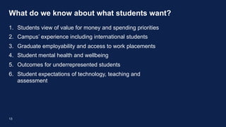 What do we know about what students want?
1. Students view of value for money and spending priorities
2. Campus’ experience including international students
3. Graduate employability and access to work placements
4. Student mental health and wellbeing
5. Outcomes for underrepresented students
6. Student expectations of technology, teaching and
assessment
13
 
