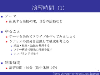 演習時間（1）
   テーマ
       所属する高校のPR、自分の活動など


   やること
       テーマを決めてスライドを作ってみましょう
       シナリオの部分を意識して構成を考える
           結論・根拠・論拠を整理する
           ツリー構造で聴衆の理解を促す
           ナンバリングで示す


   制限時間
       演習時間：50分（途中休憩10分）
                                                                   15
                             TOKYO UNIVERSITY OF ITOKYO JOHO USCIENCES
                                                  NFORMATION NIVERSITY
 