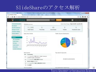 SlideShareのアクセス解析




                                               32
         TOKYO UNIVERSITY OF ITOKYO JOHO USCIENCES
                              NFORMATION NIVERSITY
 