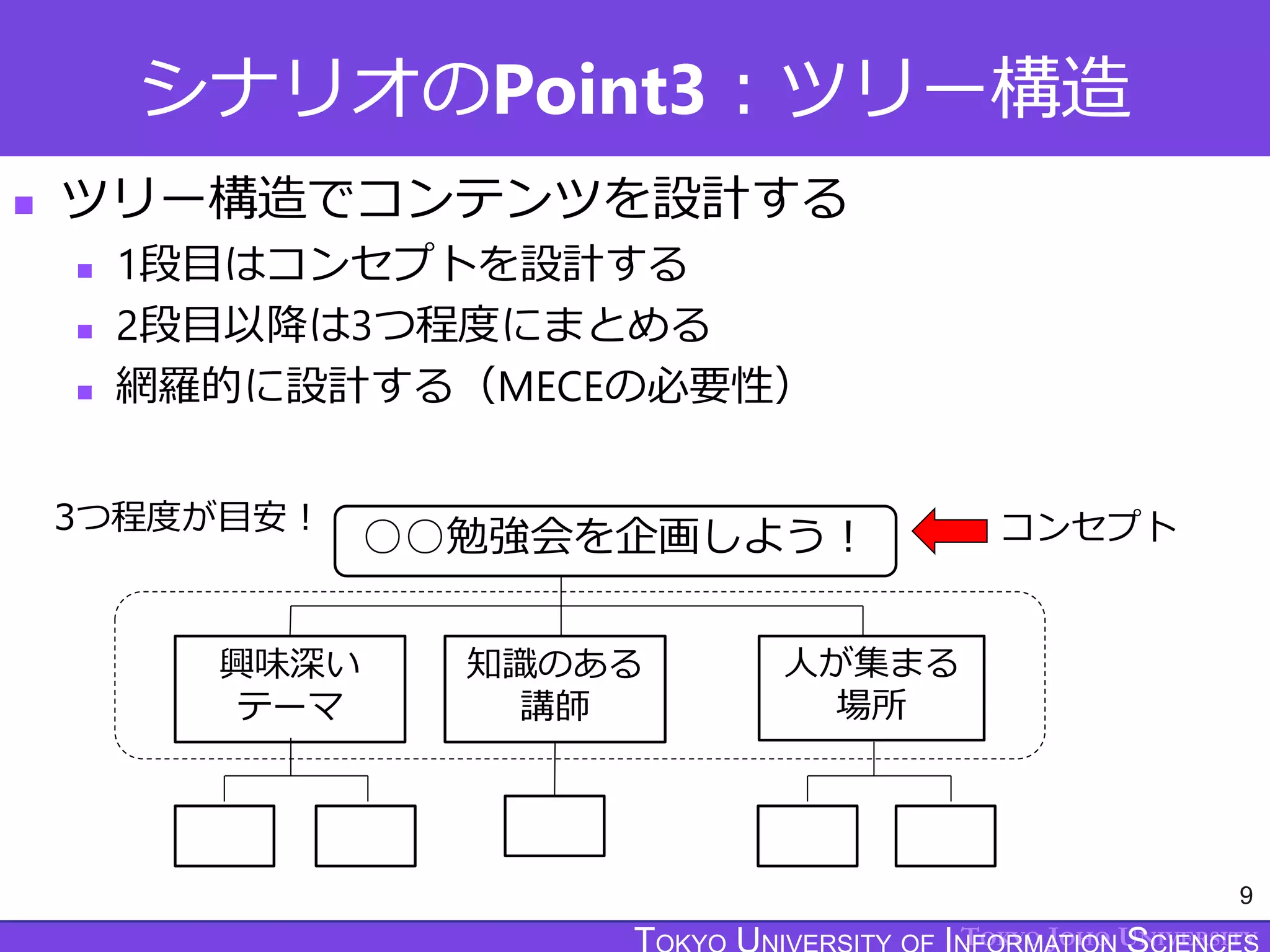 TOKYO JOHO UNIVERSITY
シナリオのPoint3：ツリー構造
 ツリー構造でコンテンツを設計する
 1段目はコンセプトを設計する
 2段目以降は3つ程度にまとめる
 網羅的に設計する（MECEの必要性）
9
○○勉強会を企画しよう！
興味深い
テーマ
知識のある
講師
人が集まる
場所
コンセプト3つ程度が目安！
 