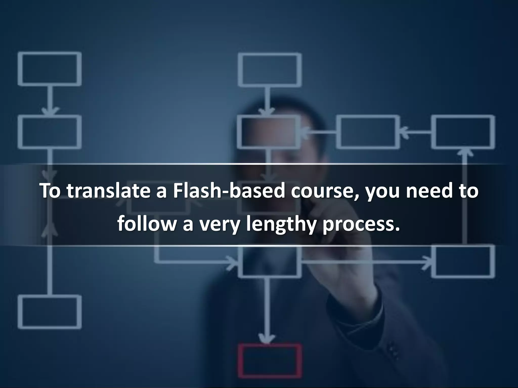 To translate a Flash-based course, you need to
follow a very lengthy process.
 